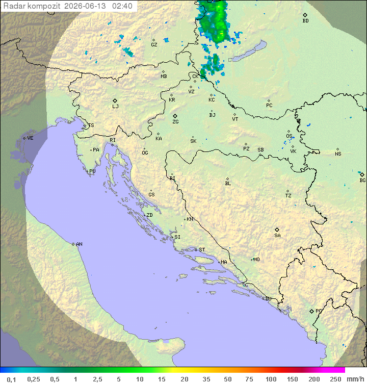 Padavine Hrvaška
