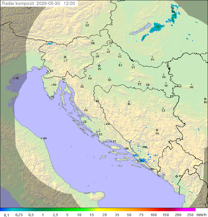 Padavine Hrvaška