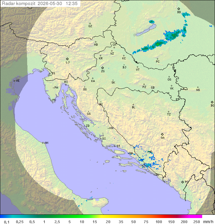 Padavine Hrvaška
