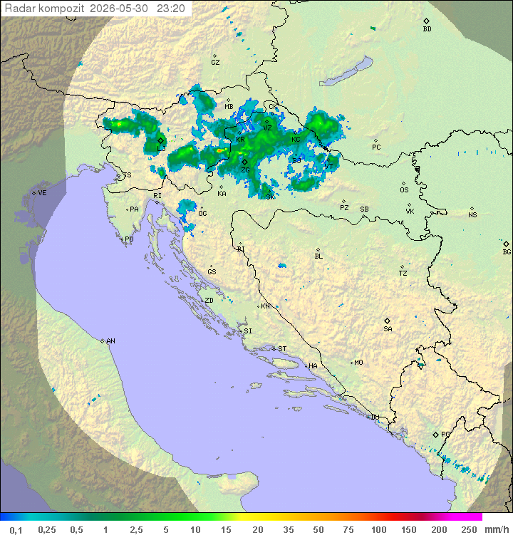 Padavine Hrvaška