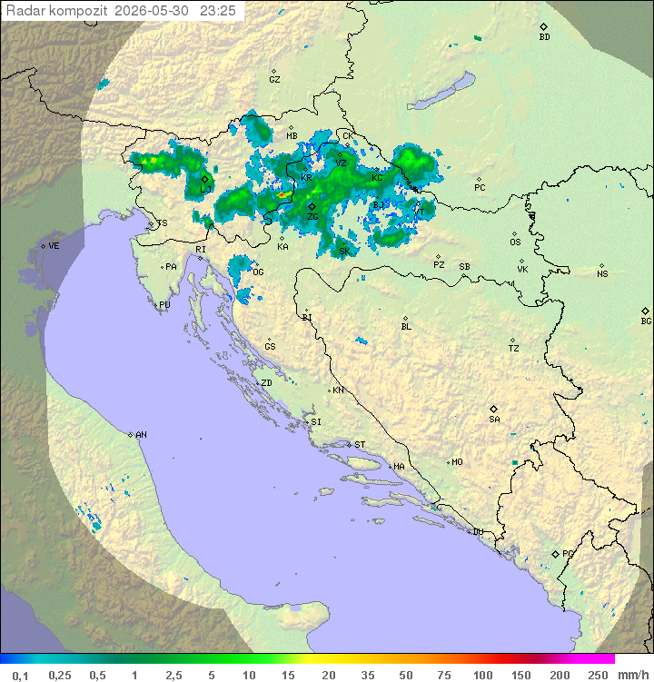 Padavine Hrvaška