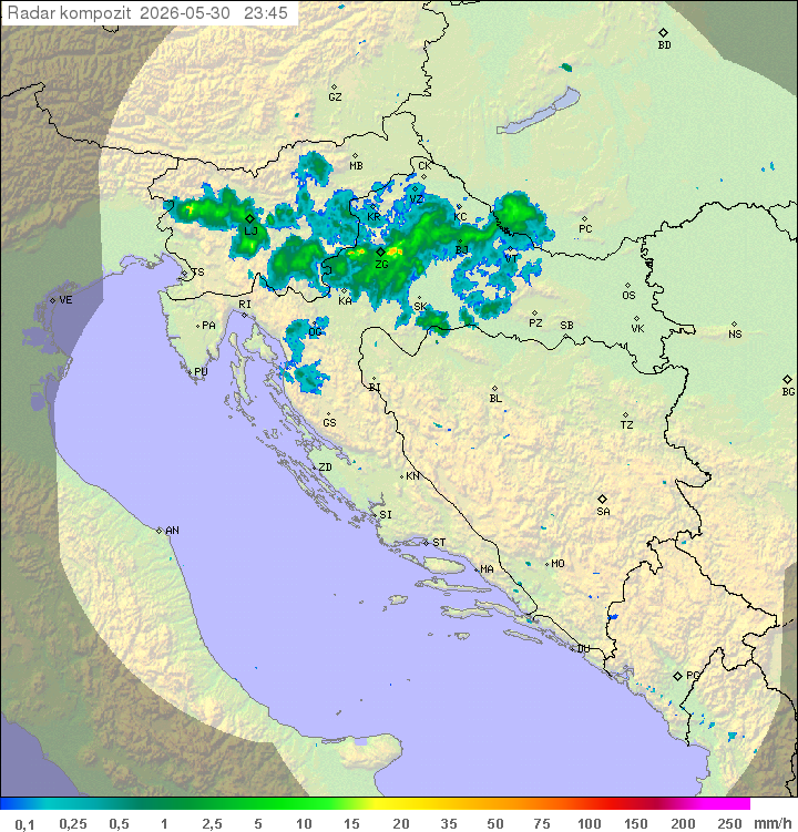 Padavine Hrvaška