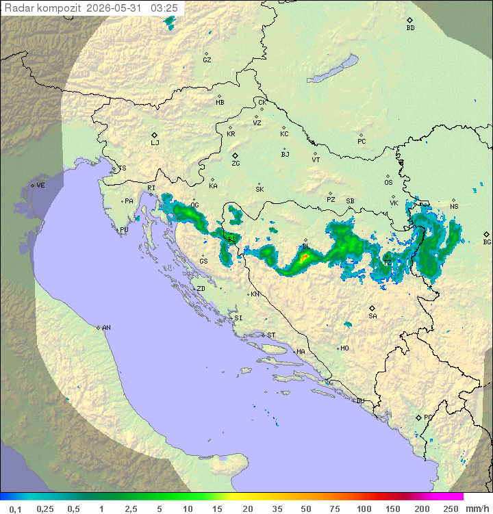 Padavine Hrvaška
