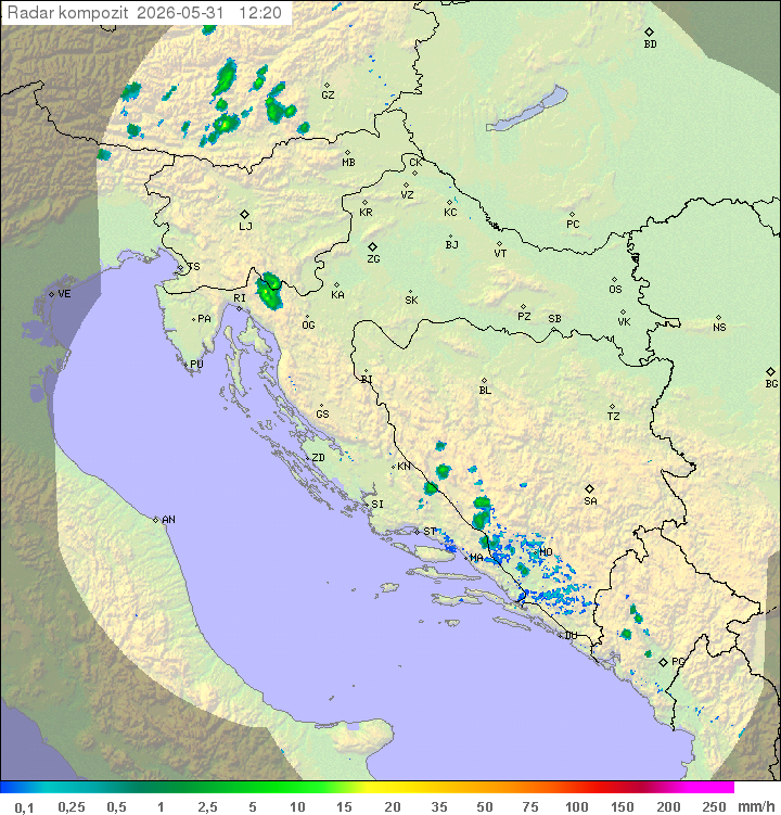 Padavine Hrvaška