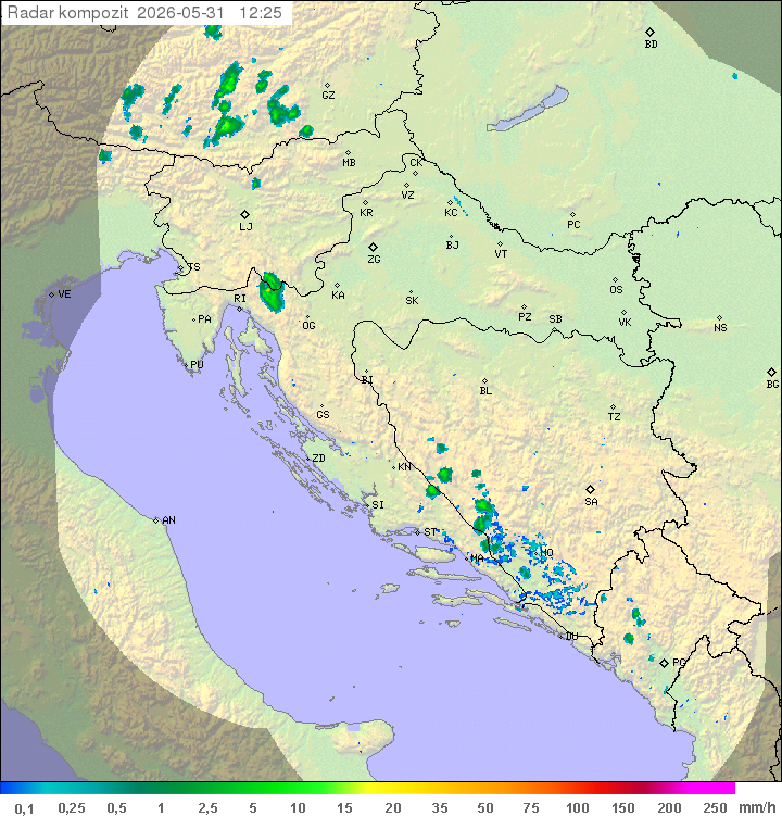 Padavine Hrvaška