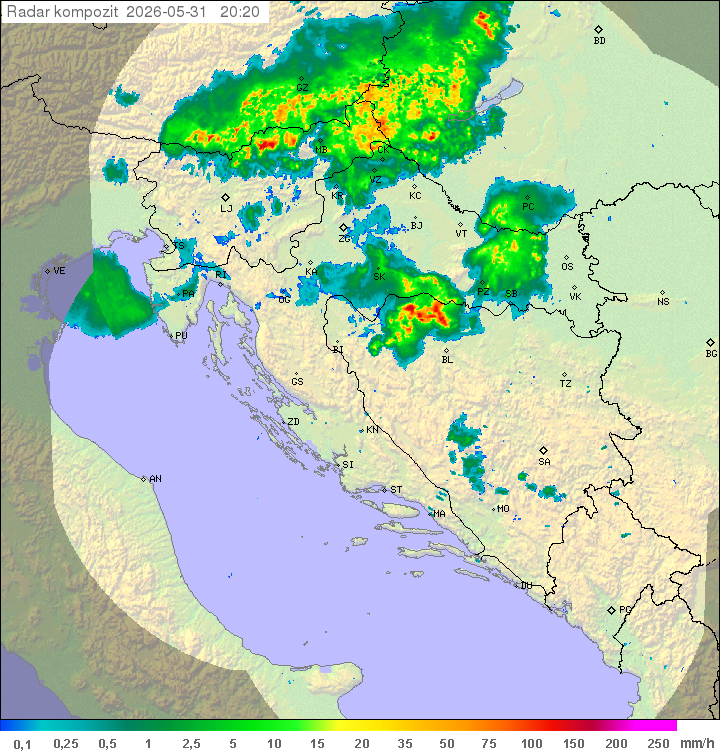 Padavine Hrvaška