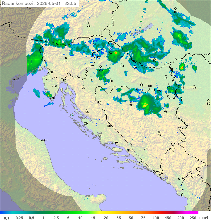 Padavine Hrvaška
