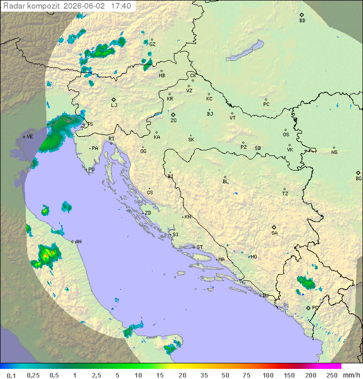 Padavine Hrvaška