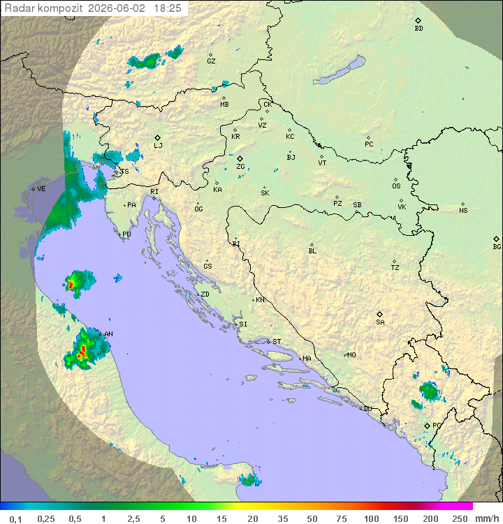 Padavine Hrvaška