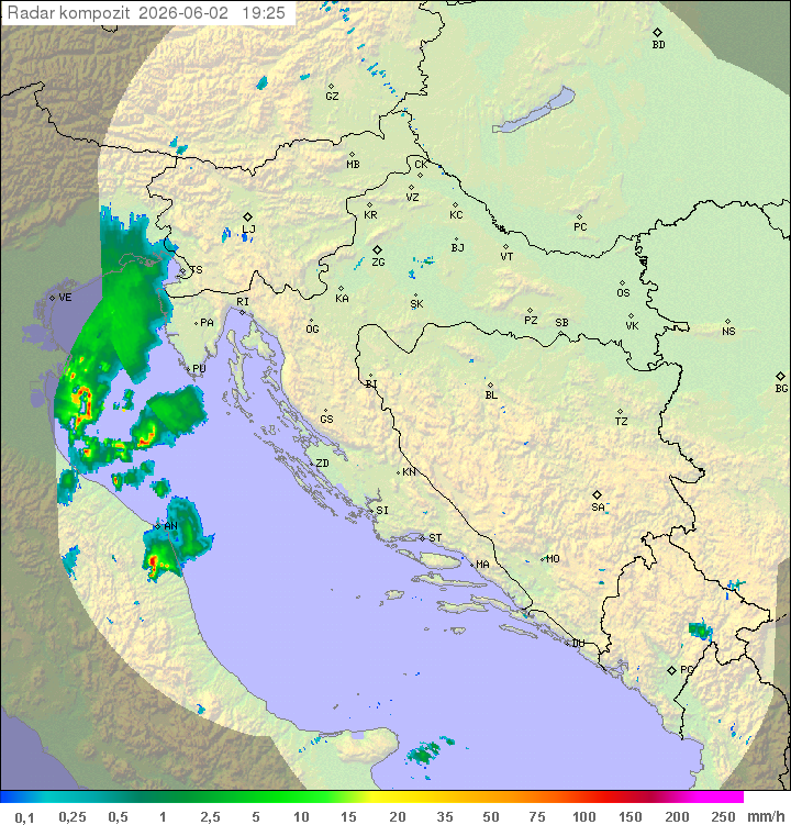 Padavine Hrvaška