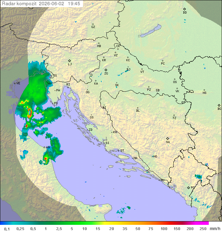 Padavine Hrvaška