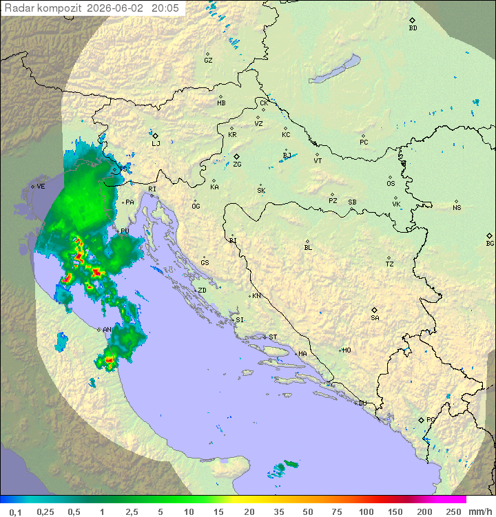 Padavine Hrvaška