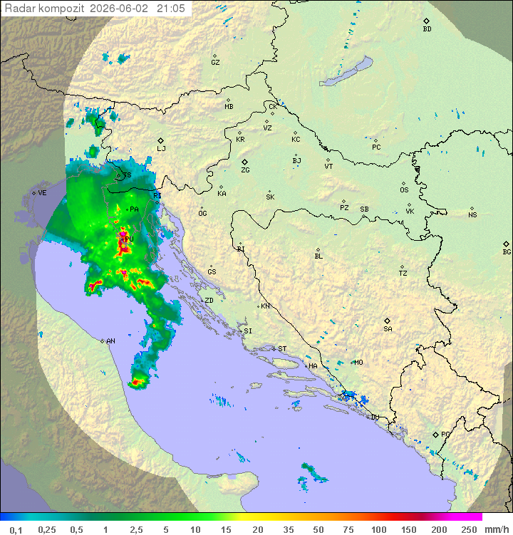 Padavine Hrvaška