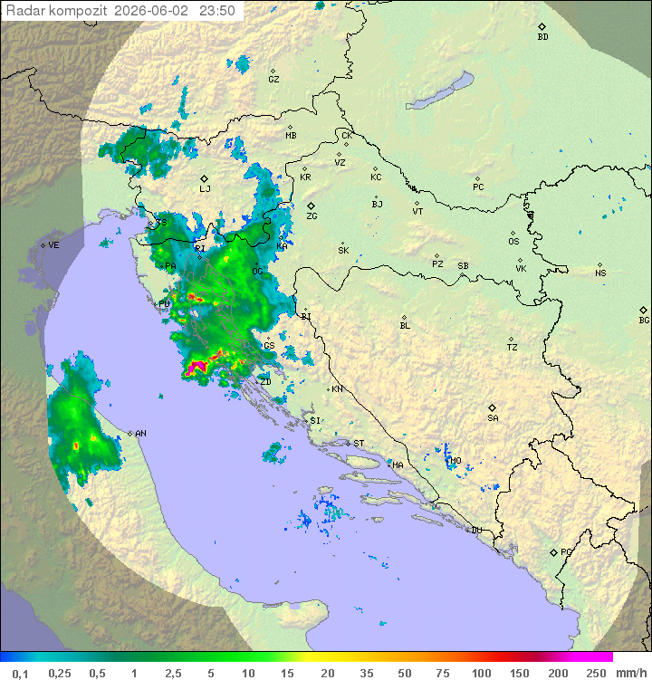 Padavine Hrvaška