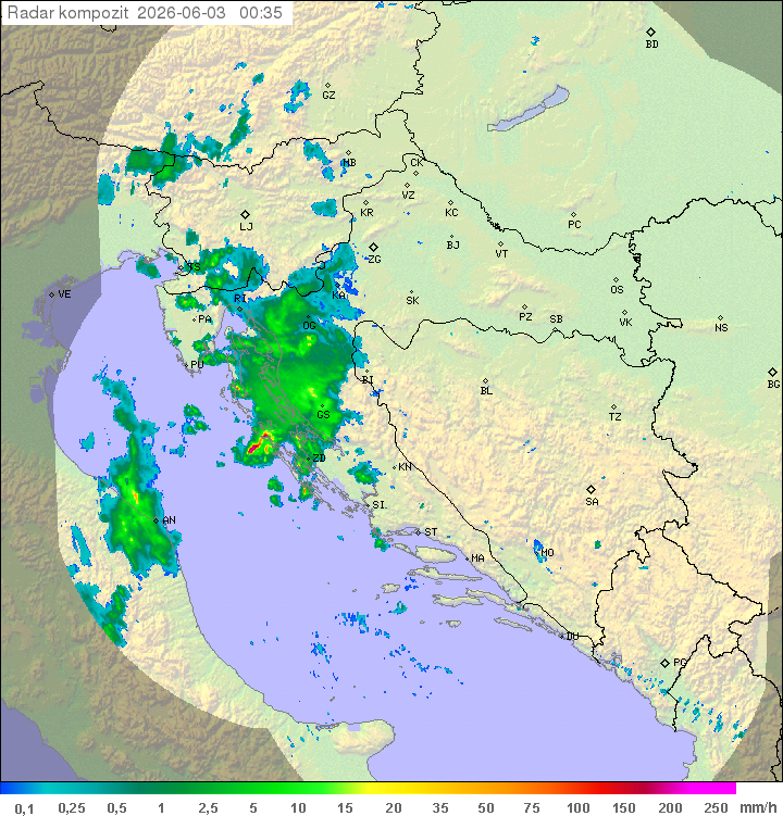 Padavine Hrvaška