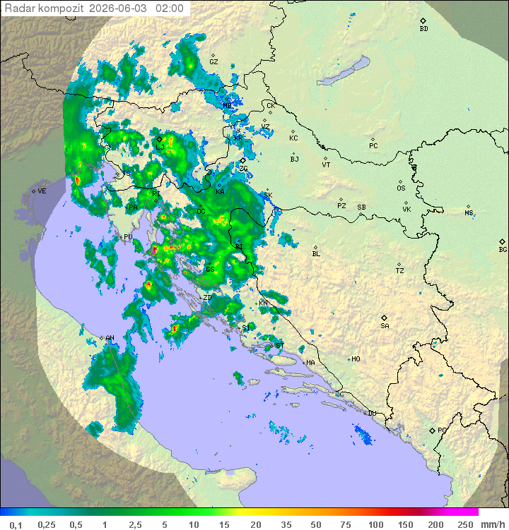 Padavine Hrvaška
