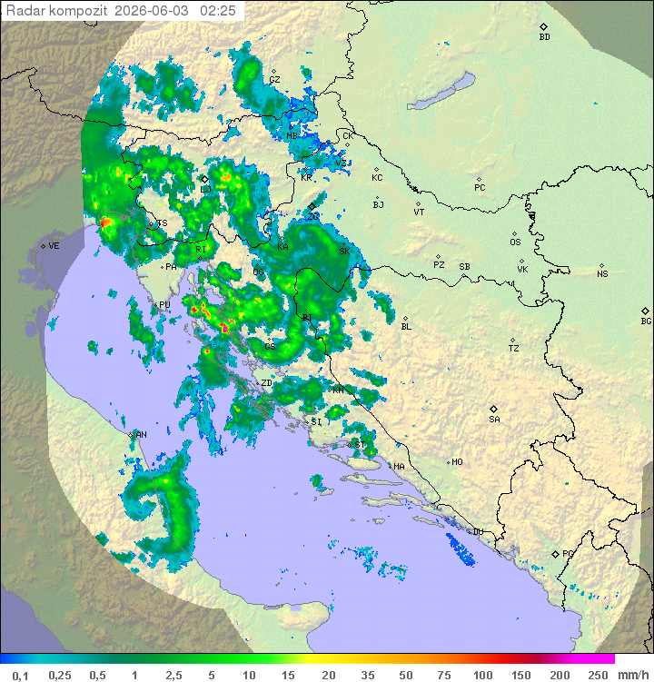 Padavine Hrvaška