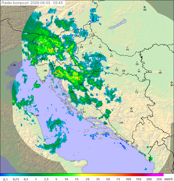 Padavine Hrvaška