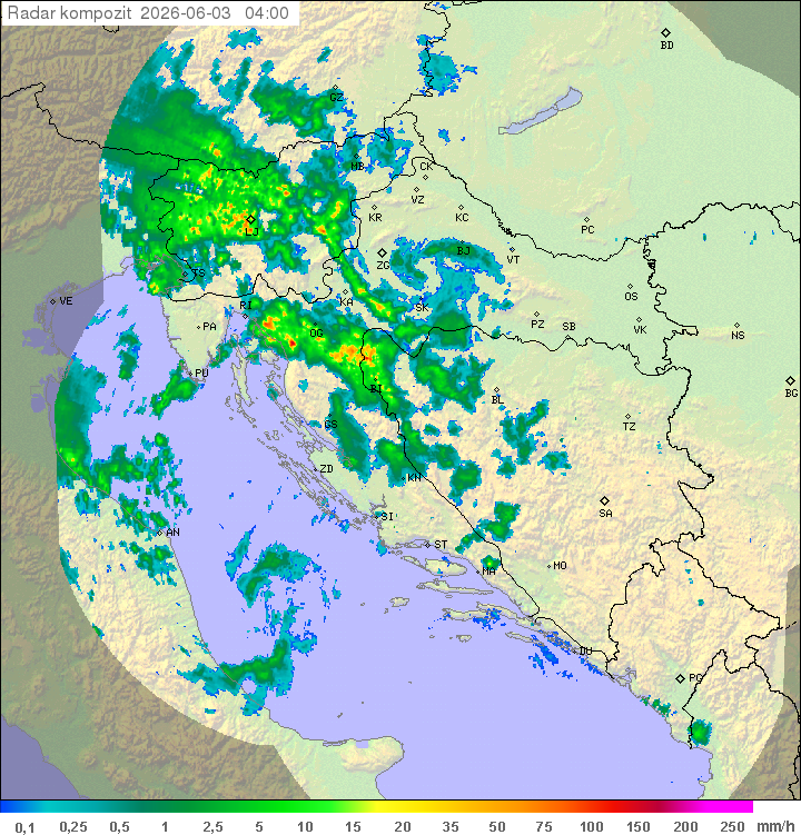 Padavine Hrvaška