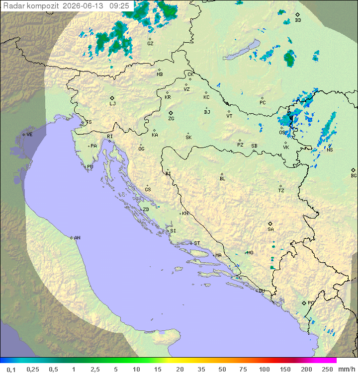 Padavine Hrvaška