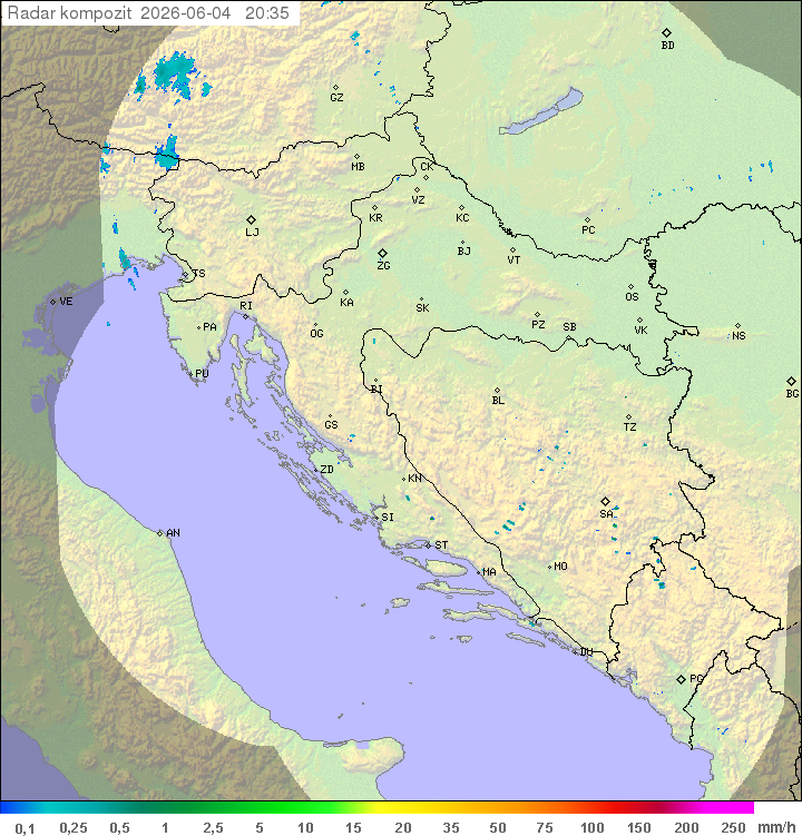 Padavine Hrvaška