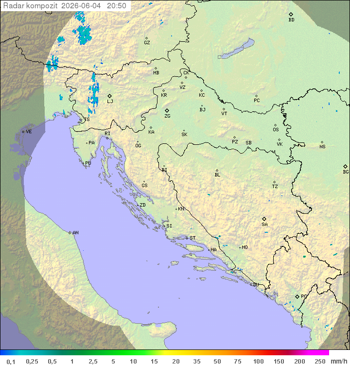 Padavine Hrvaška