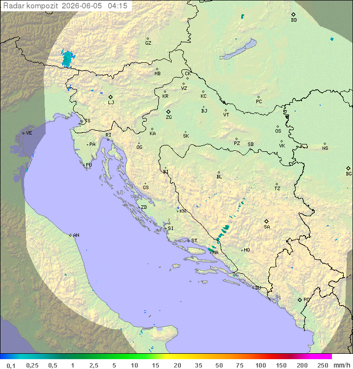 Padavine Hrvaška