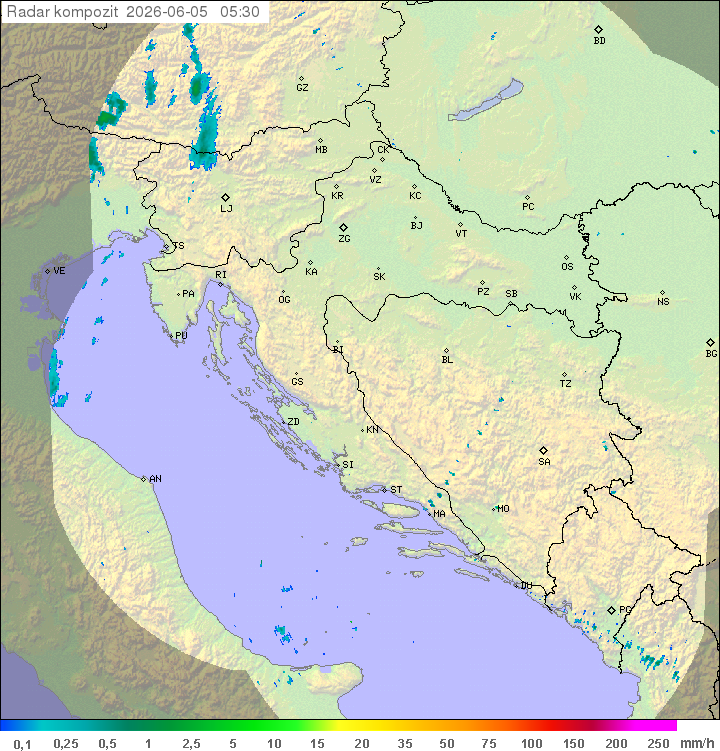 Padavine Hrvaška