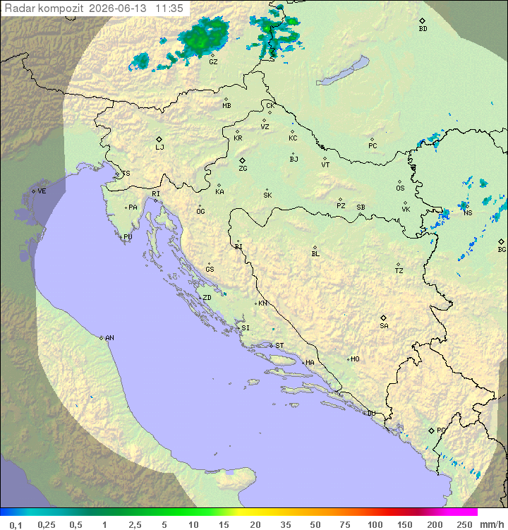 Padavine Hrvaška
