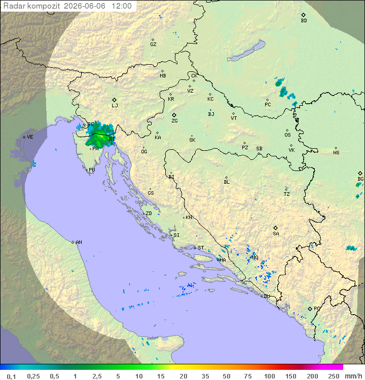 Padavine Hrvaška