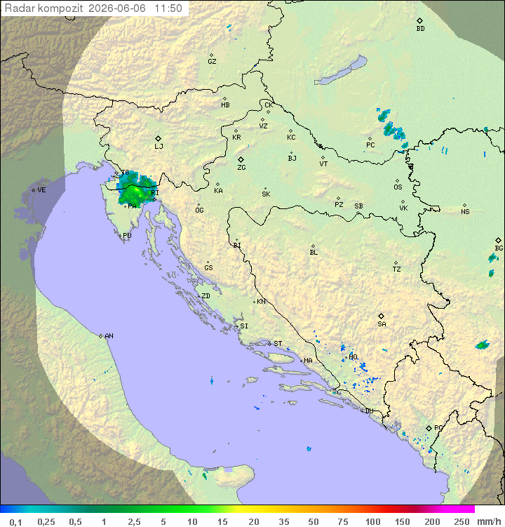 Padavine Hrvaška