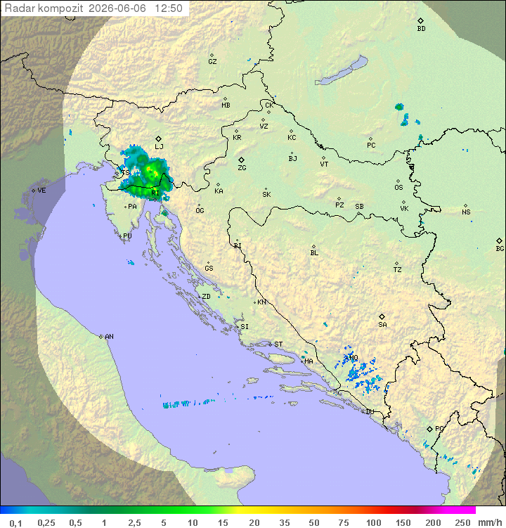 Padavine Hrvaška