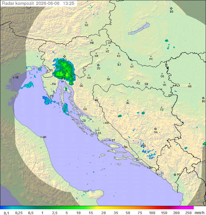 Padavine Hrvaška