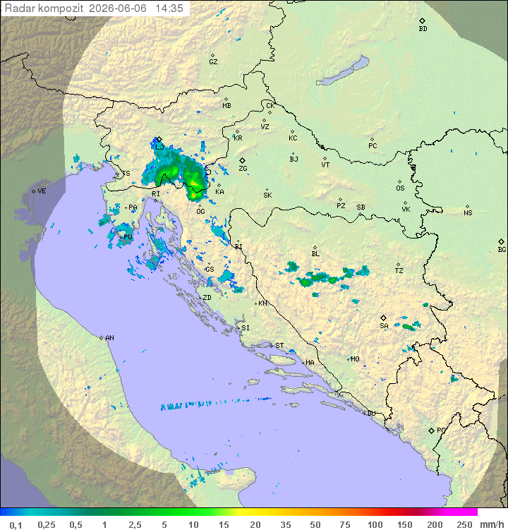 Padavine Hrvaška