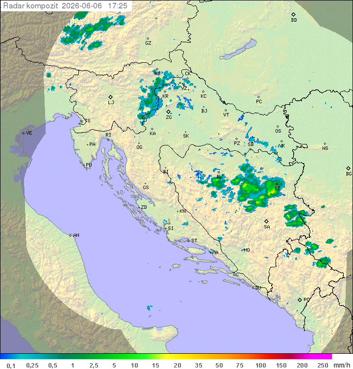 Padavine Hrvaška