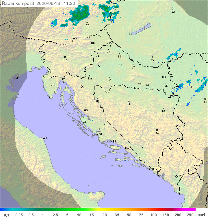 Padavine Hrvaška