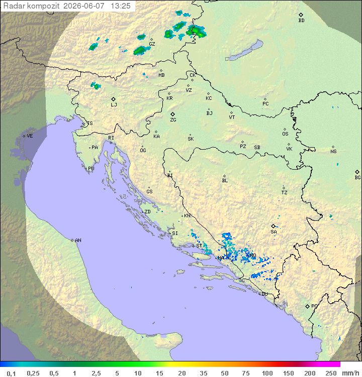 Padavine Hrvaška