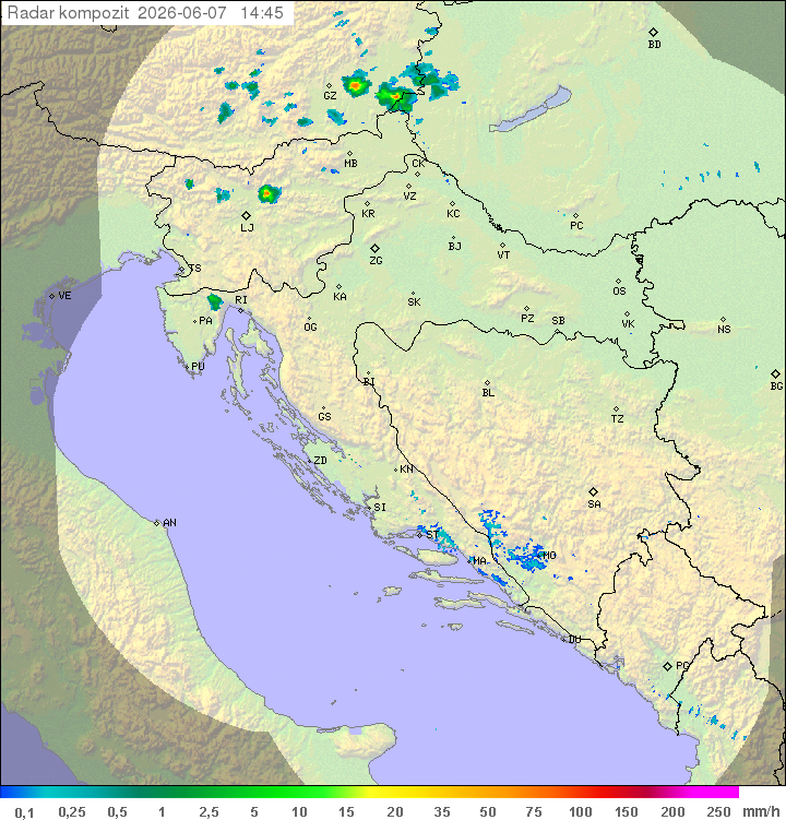 Padavine Hrvaška