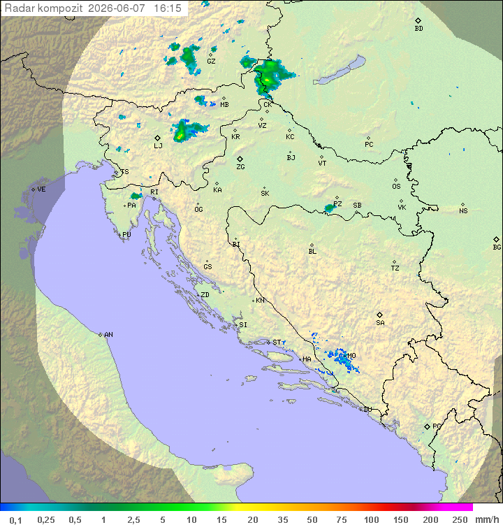Padavine Hrvaška