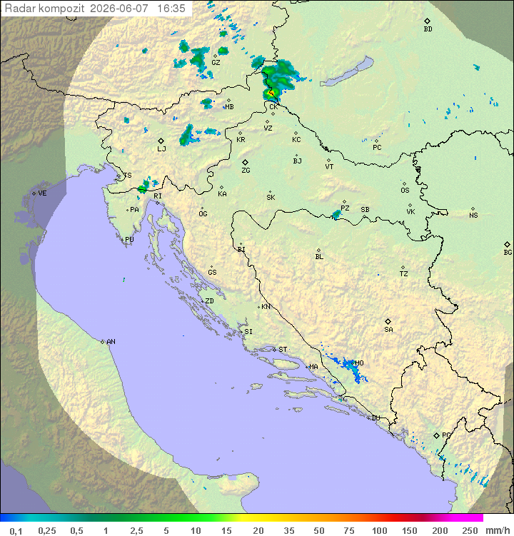 Padavine Hrvaška