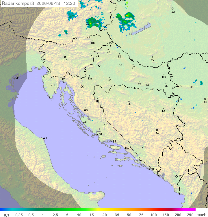 Padavine Hrvaška