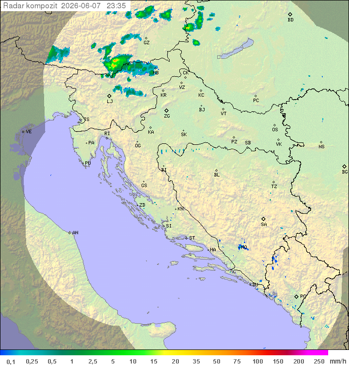 Padavine Hrvaška