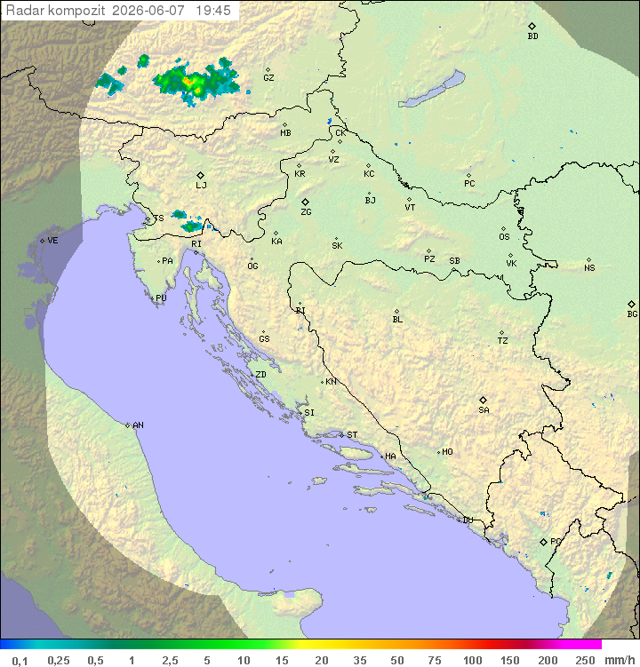 Padavine Hrvaška