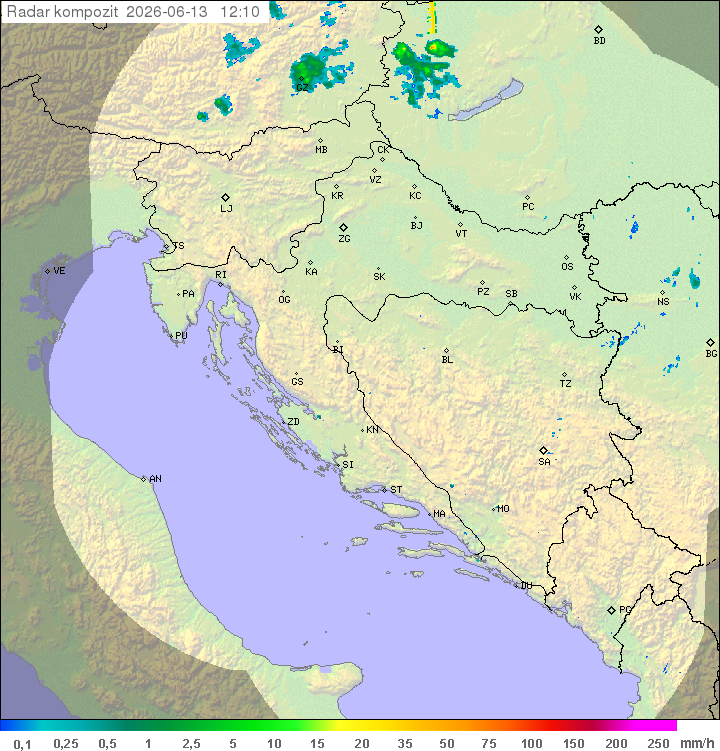 Padavine Hrvaška