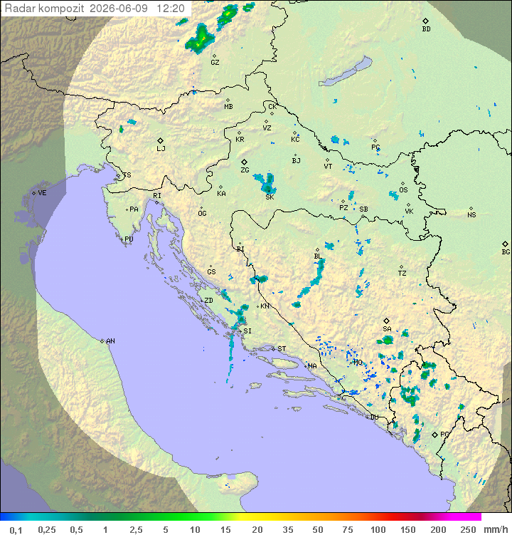 Padavine Hrvaška