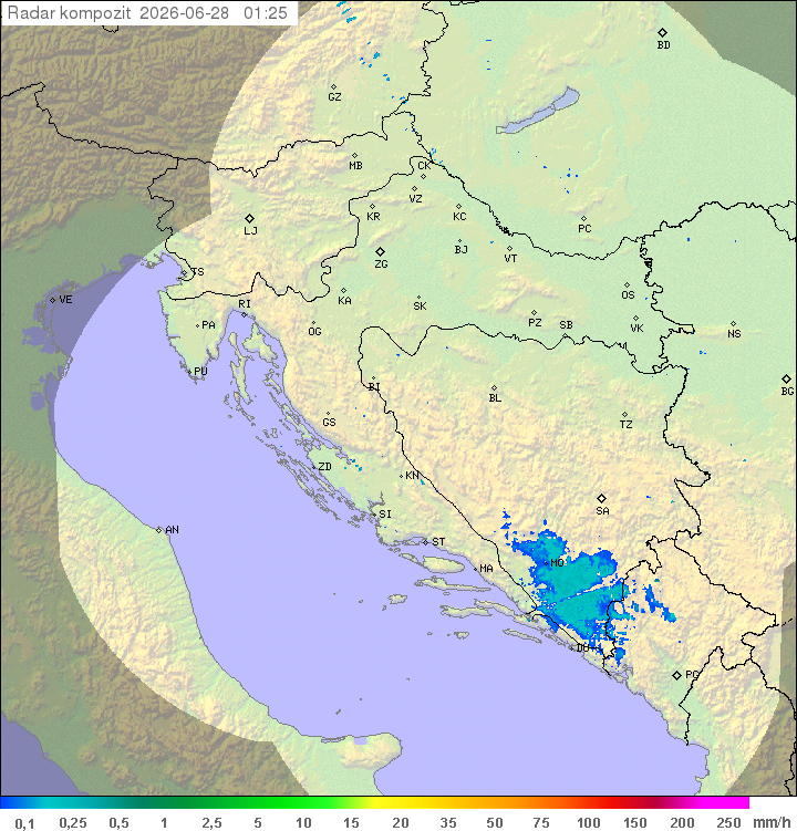 Padavine Hrvaška
