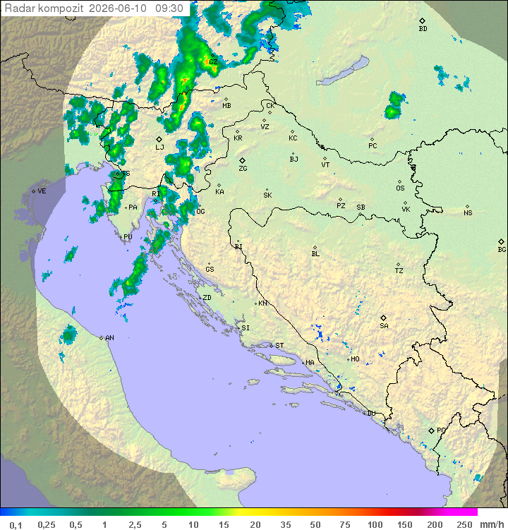 Padavine Hrvaška