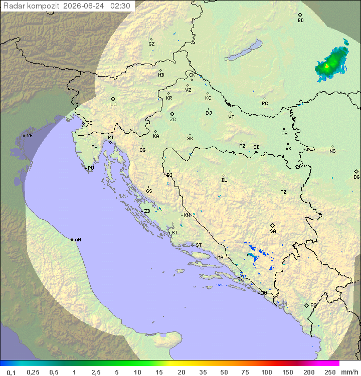 Padavine Hrvaška