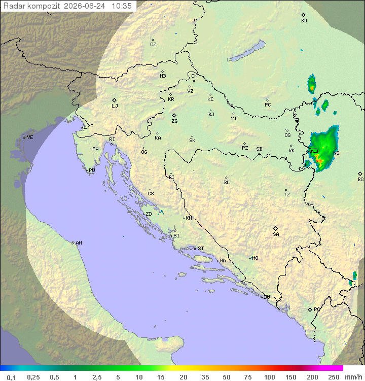 Padavine Hrvaška