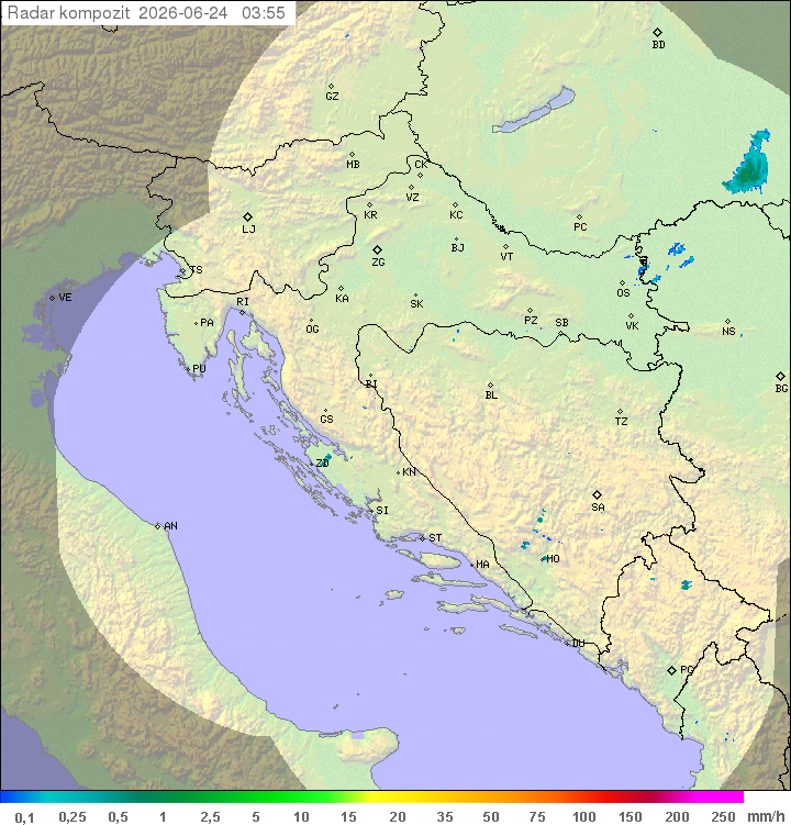 Padavine Hrvaška